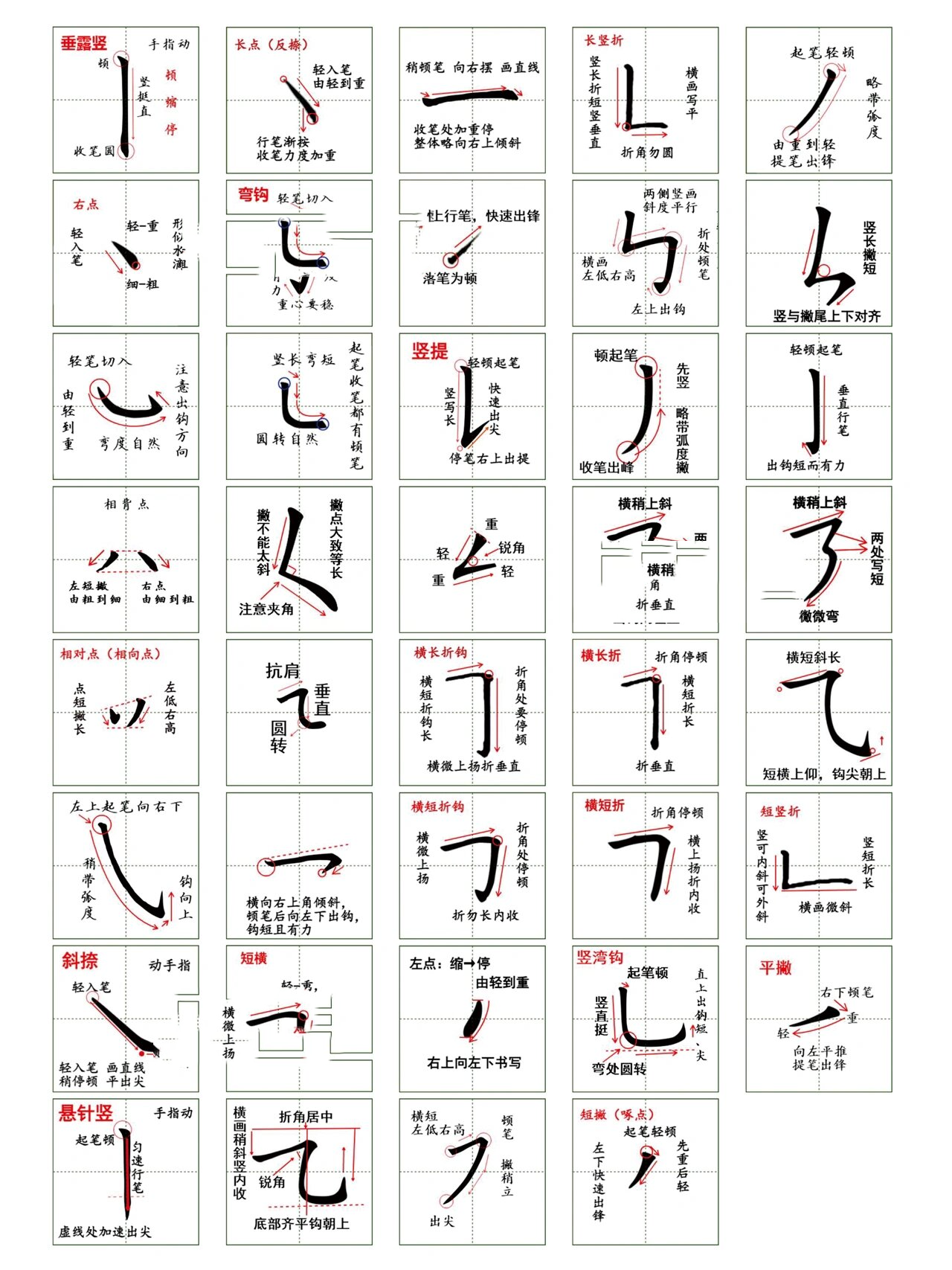 田字格笔顺笔画表大全图片