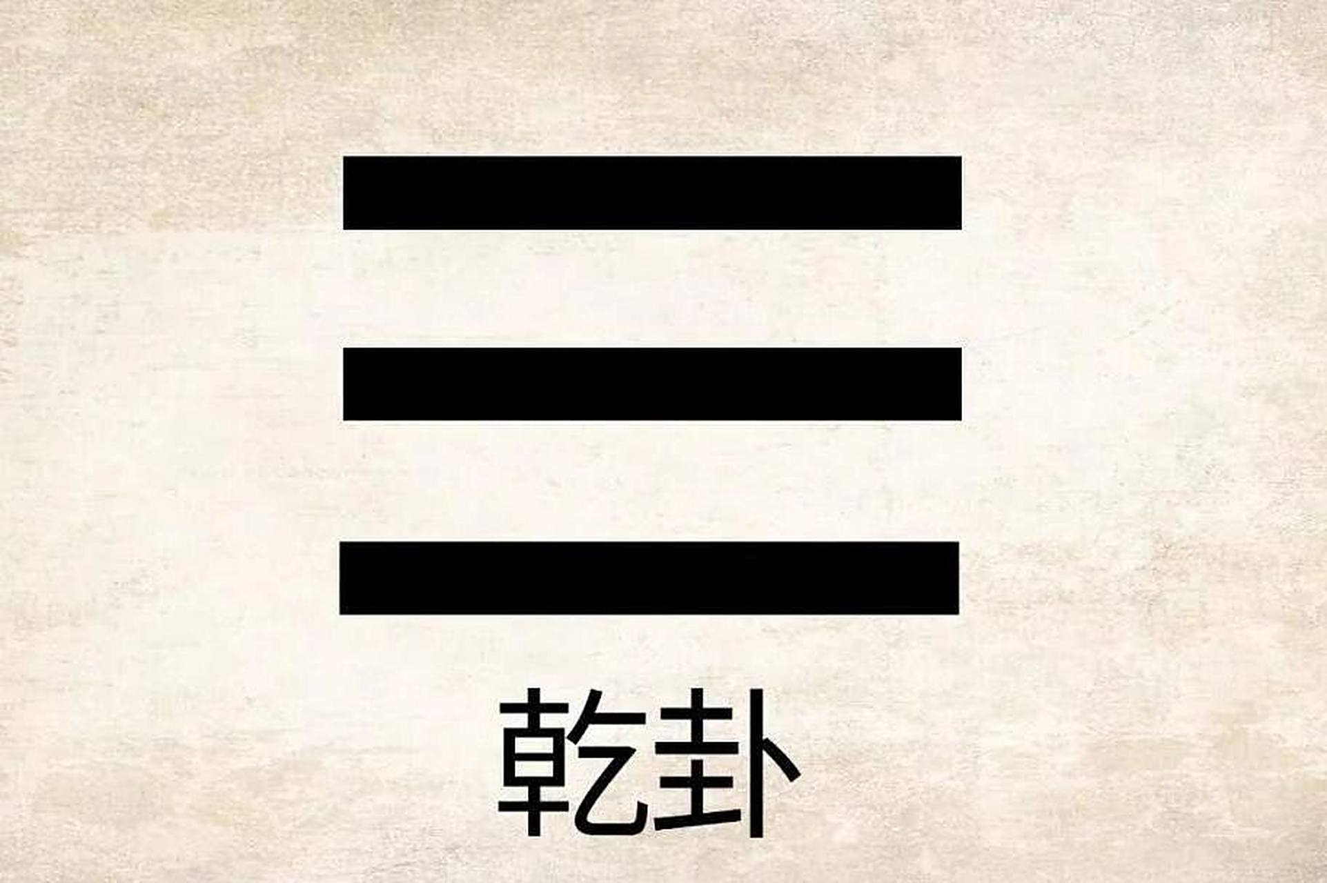 在自然界,乾卦是指"天".