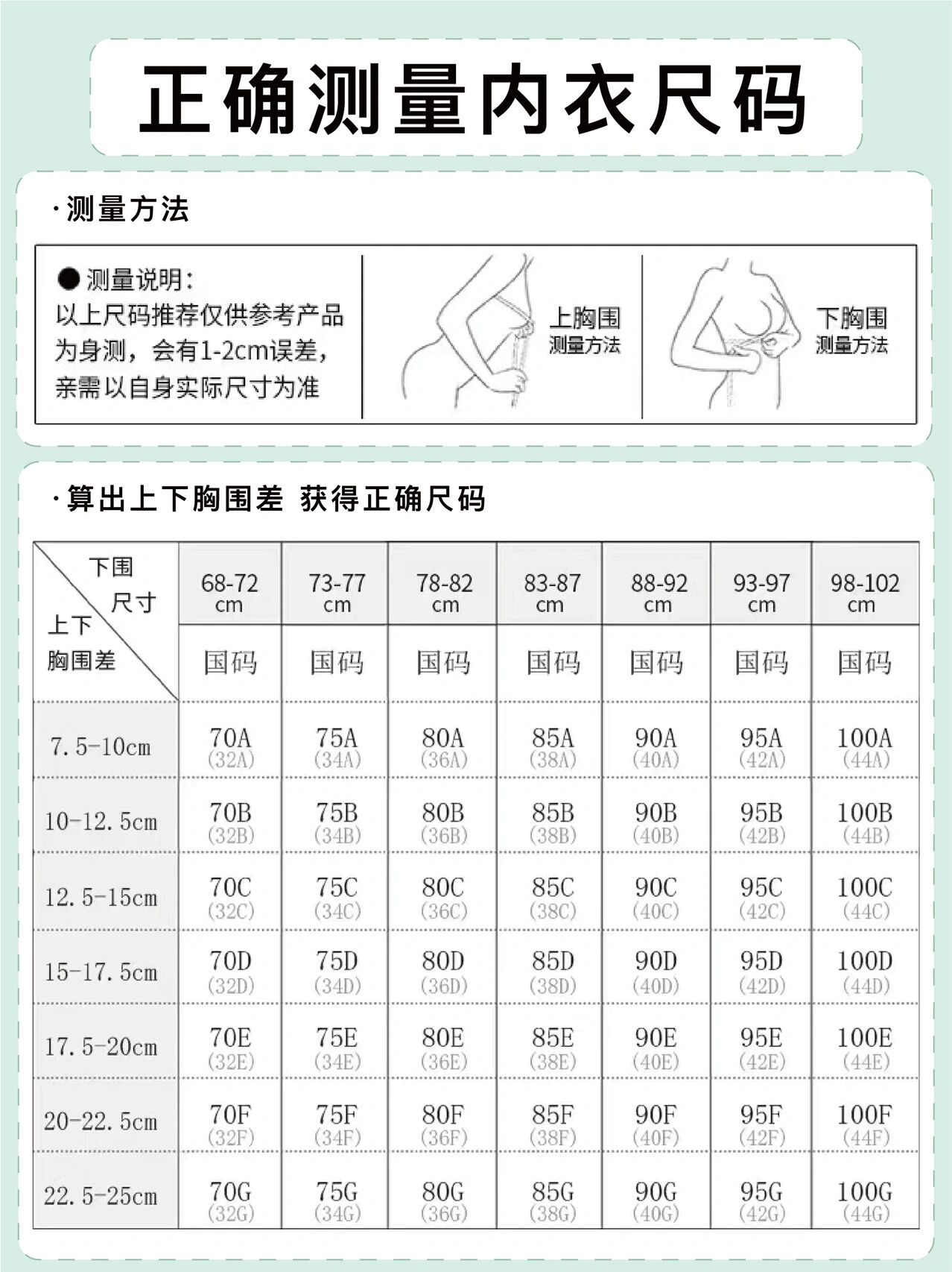 75d的胸大还是小图片