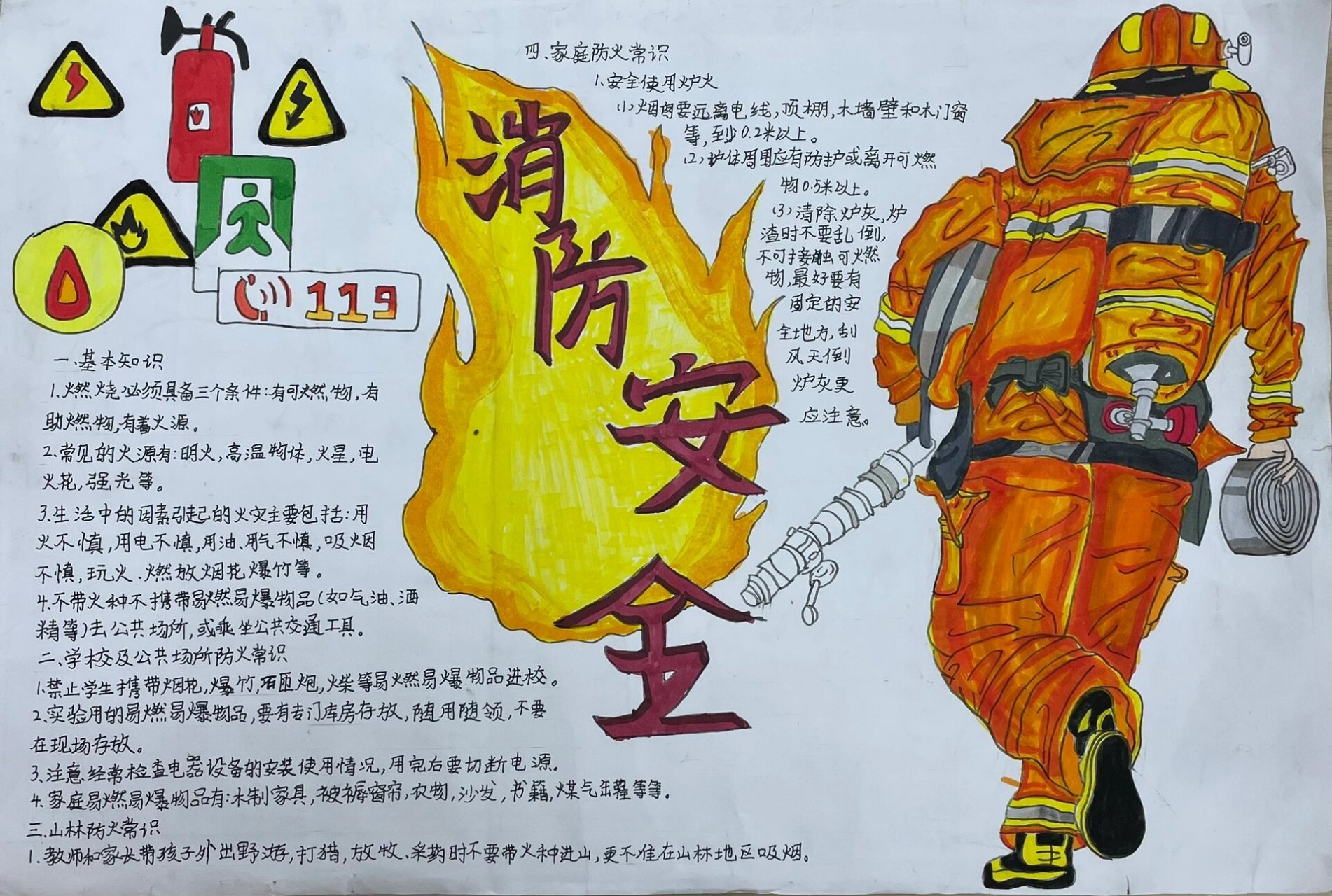 119消防安全教育手抄报 五年级小朋友绘画的手抄报.