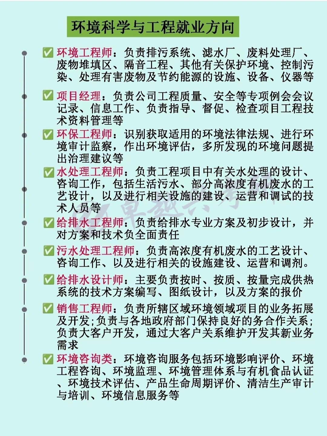 环境科学与工程一定要考研7215 95环境科学与工程要求学生具备