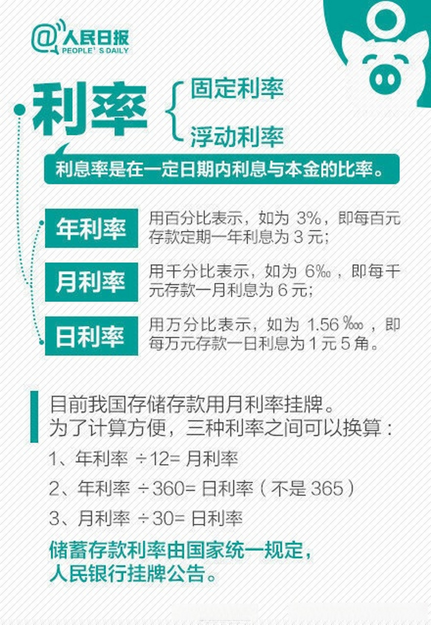 活期存款和定期存款利息有什么差别?