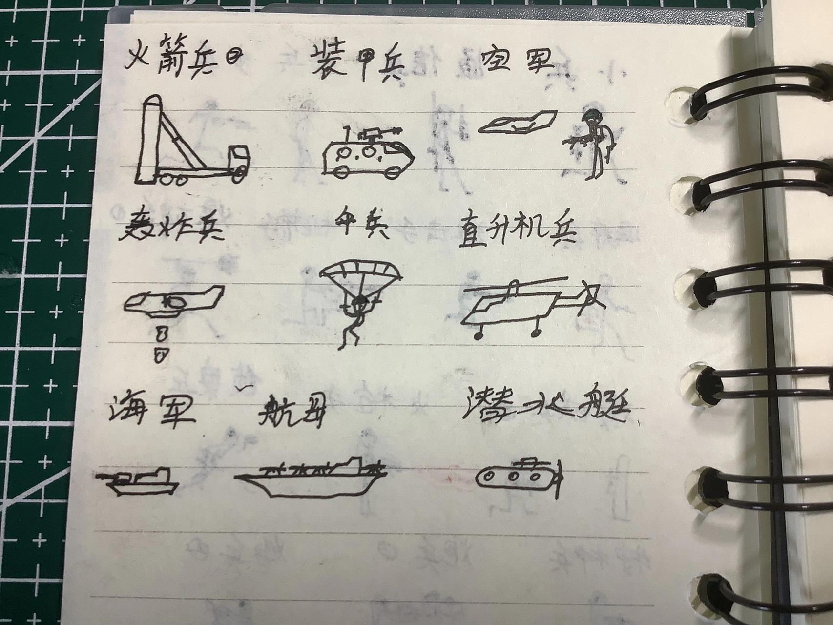 火柴人兵种大全1 火柴人兵种大全1