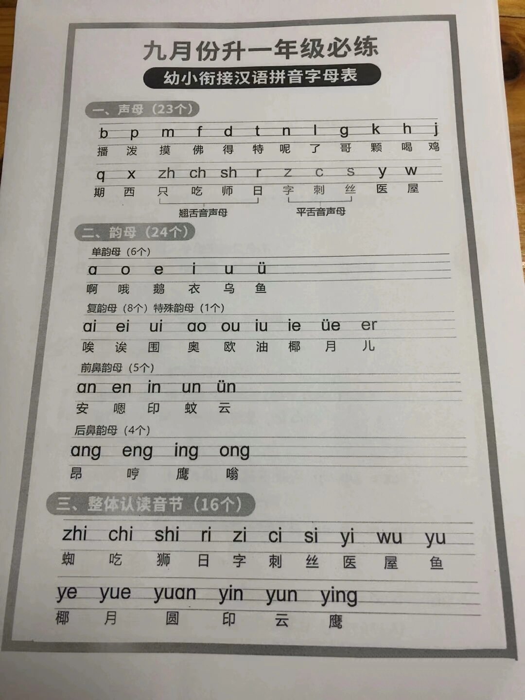 成人拼音打字方法