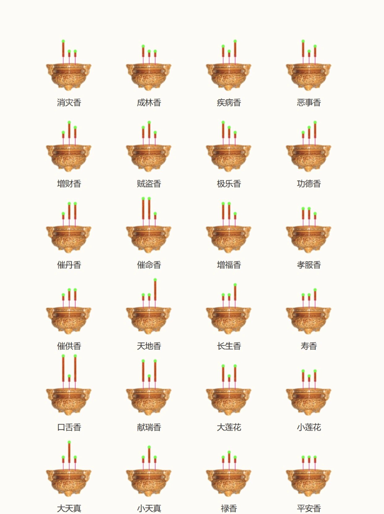 24上香图解大全图片