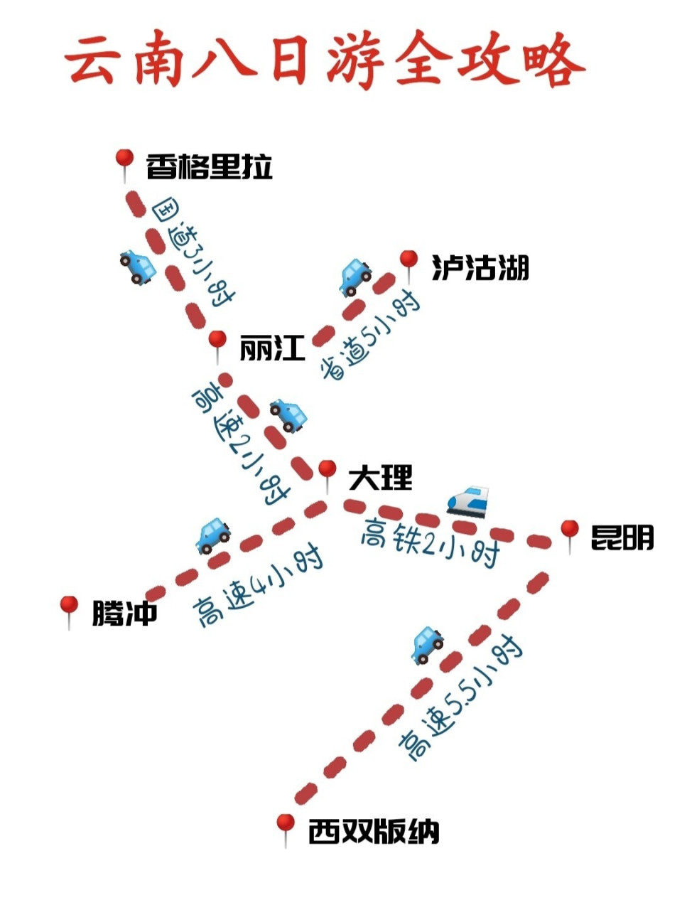 如果你的时间充足,不妨一次玩过个够73今天这份云南旅游攻略就是为