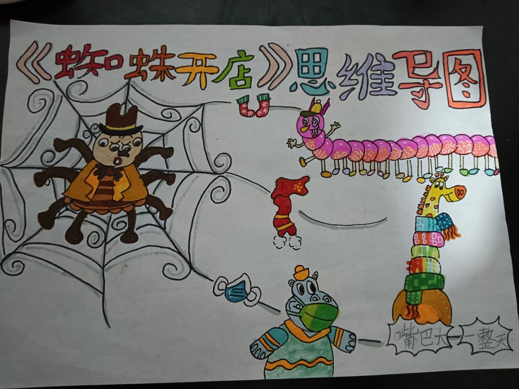 蜘蛛开店思维导图