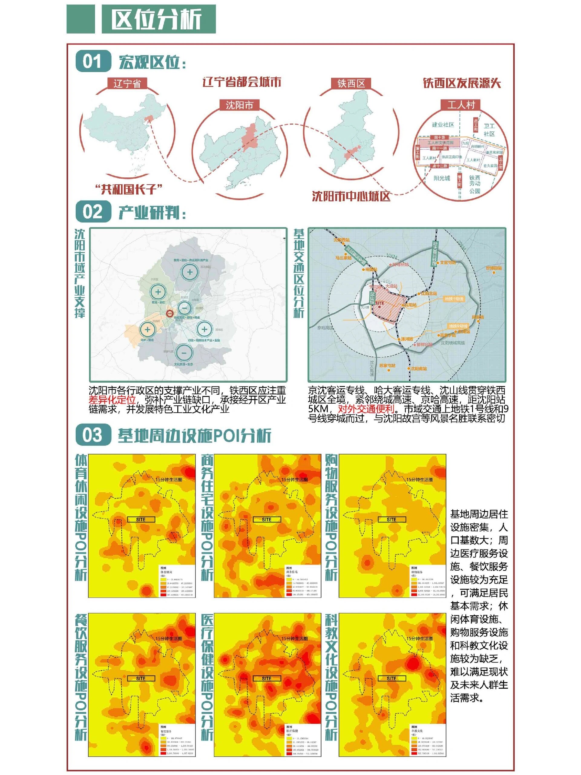 场地现状情况丨基地周边现状综合分析 这里可以总结出前期现状的几个