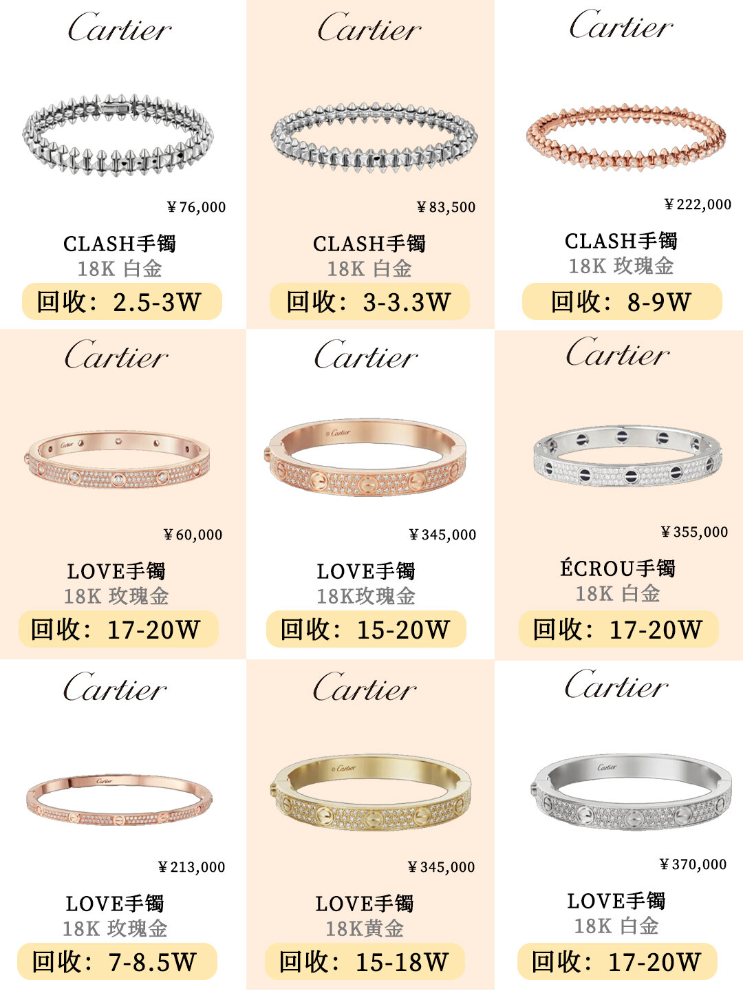 闲置卡地亚手镯不要低于这价格出75首饰回收