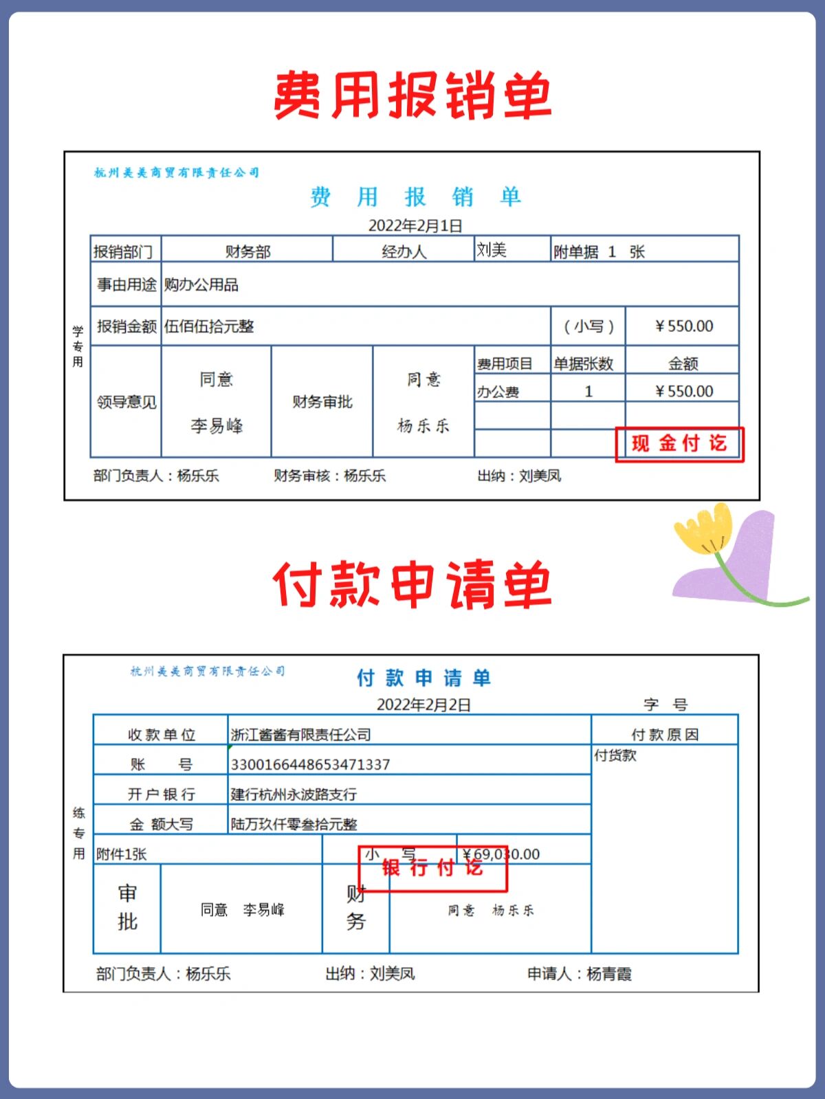 望京醫院檢查陪護加掛號各類單據妥善保存，報銷不遺漏的簡單介紹