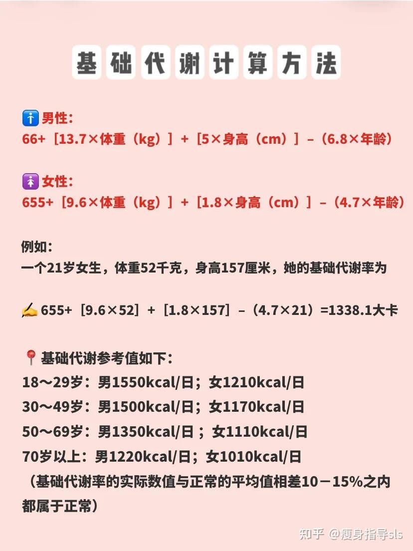 肥胖标准计算公式