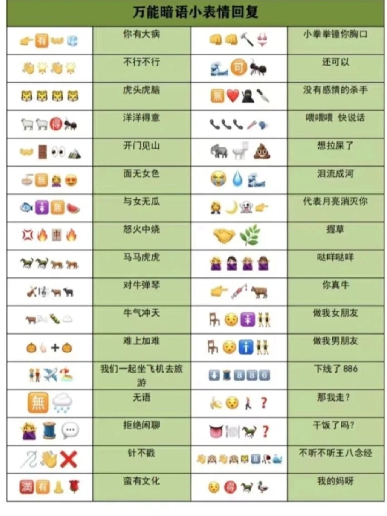 闺蜜暗号大合集不是原创