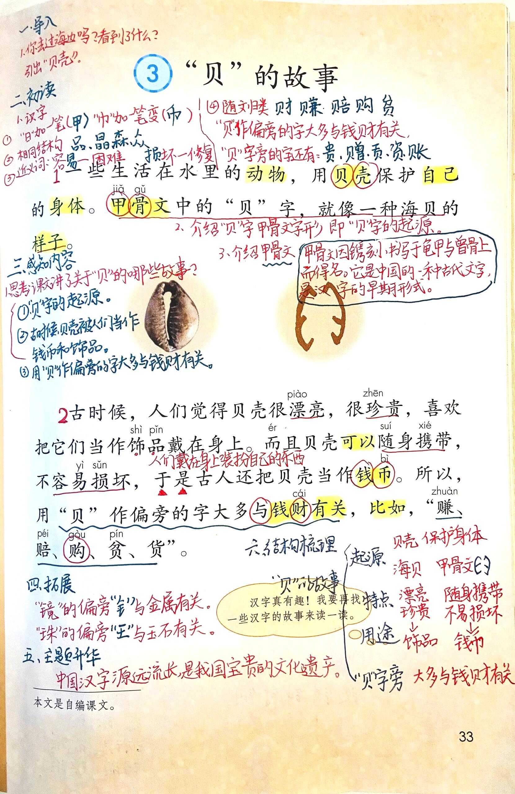 贝字旁的有什么字钱财图片