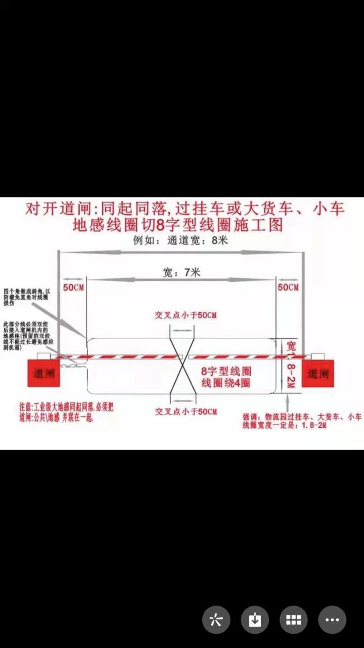 地感线圈接线图图片