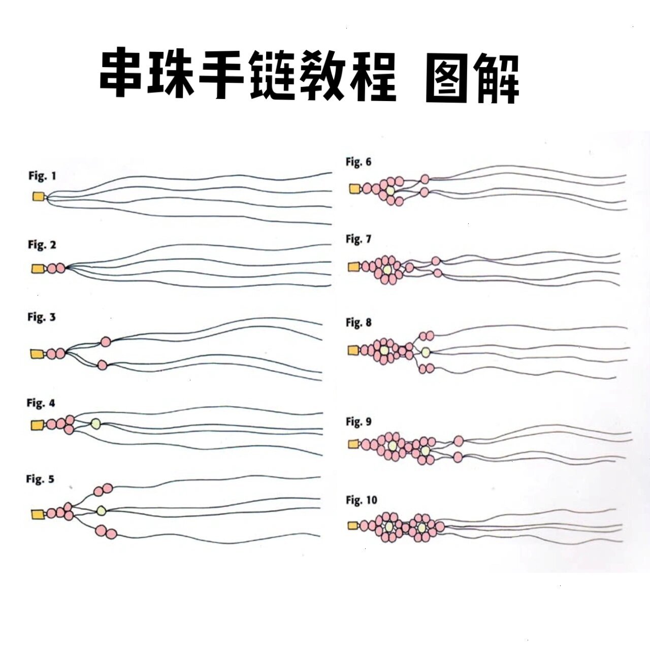 解手链最简单图解图片