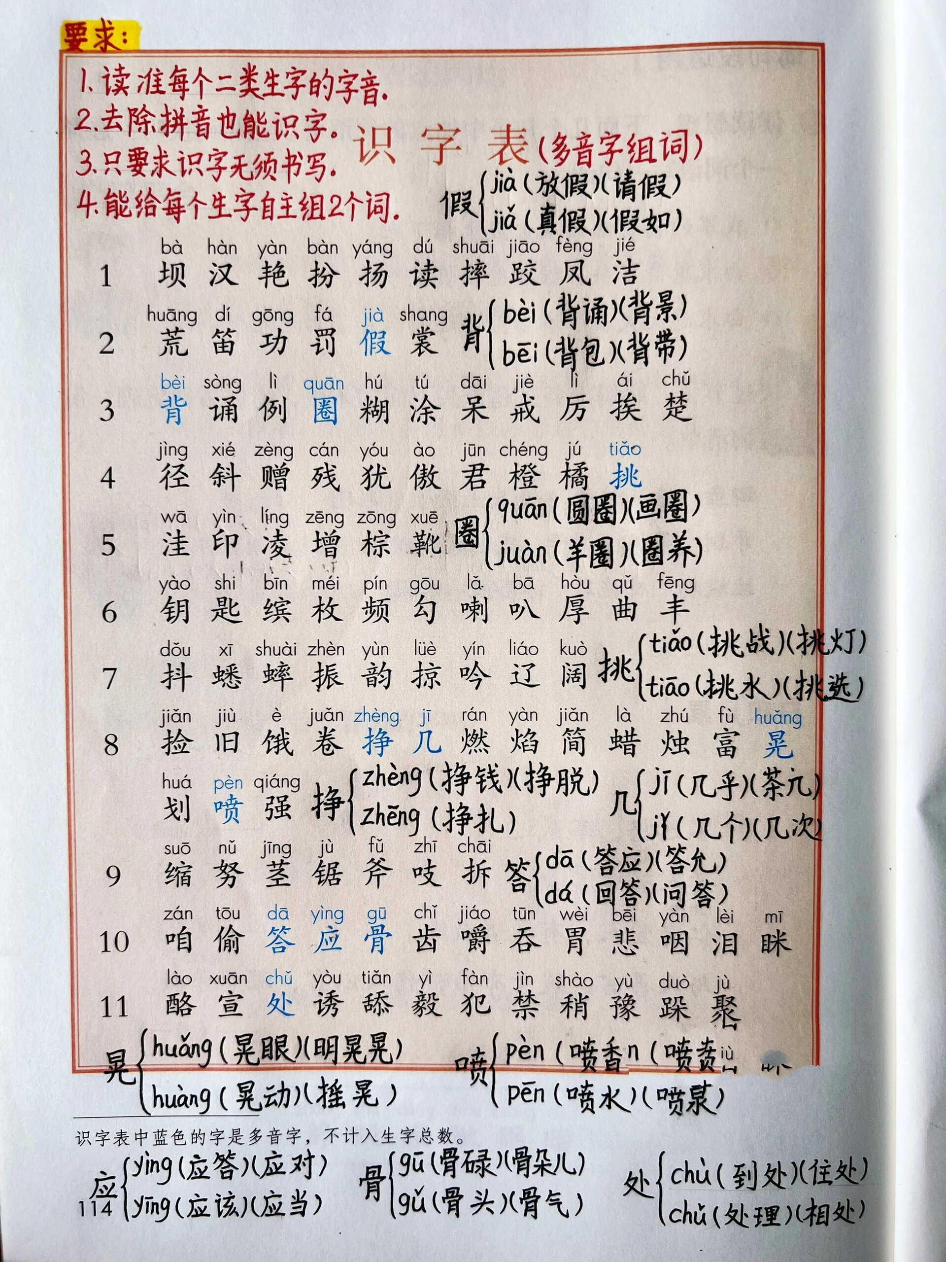 侯组词多音字图片