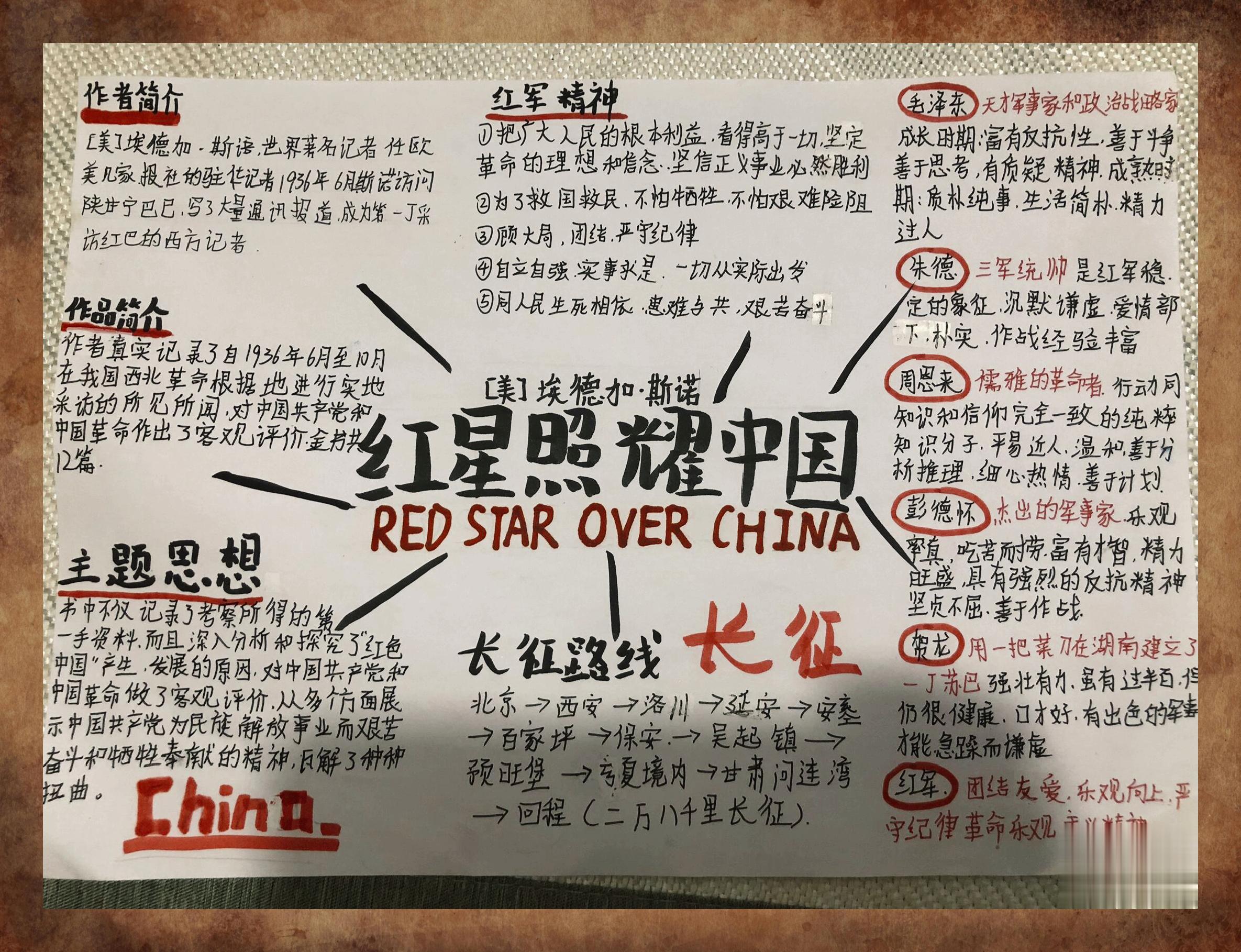 星火燎原手抄报图片图片