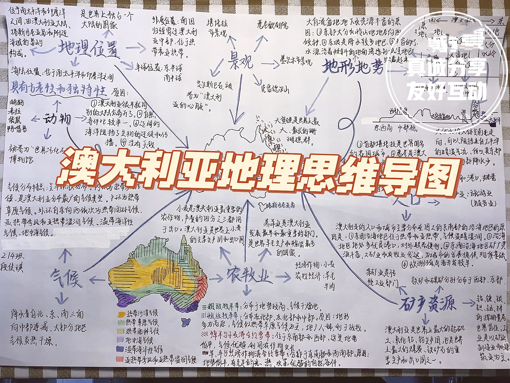 澳大利亚地理思维导图