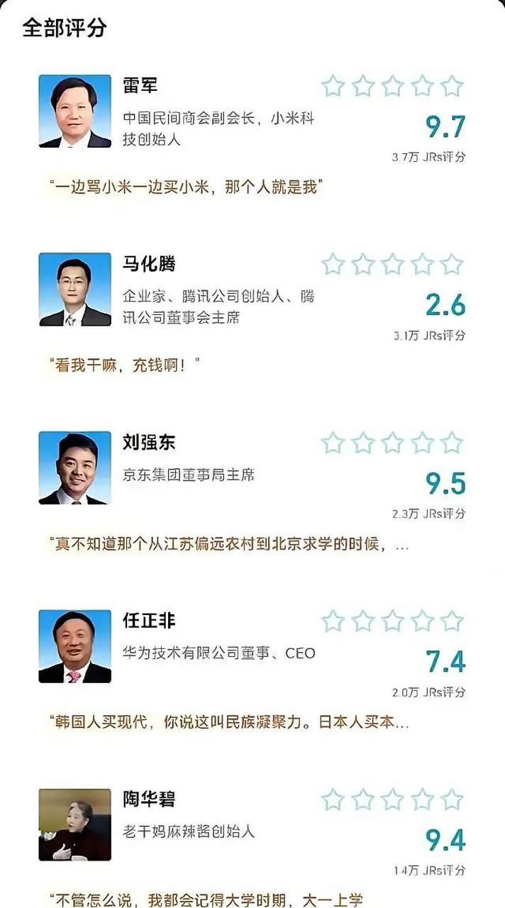 以下5位国内杰出企业家,如果让我来评分的话. 雷军:10分.