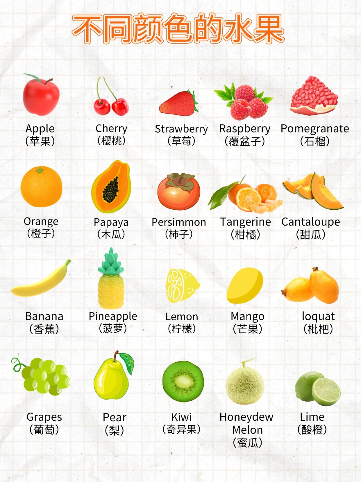 英语训练营|不同颜色的水果