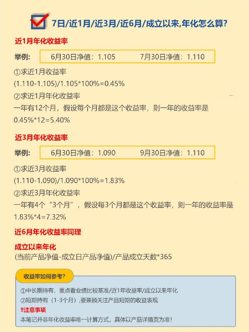 不同收益率怎么计算 在理财时,产品界面会显示各种不同的收益率.