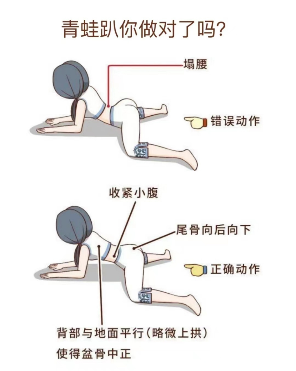开髋最佳体式 ——青蛙趴 育仁瑜伽学院专注零基础瑜伽教培19年  髋