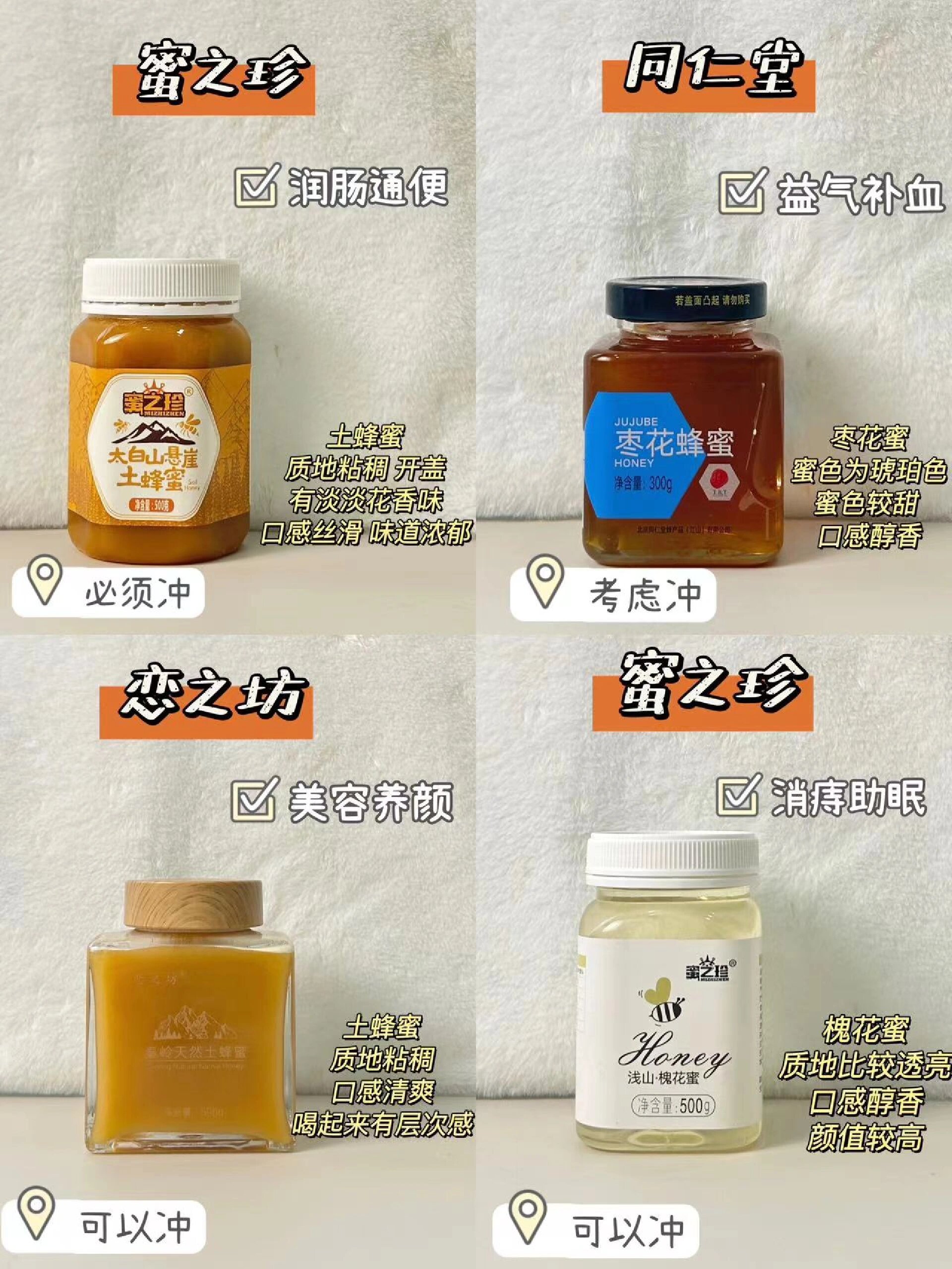 蜂蜜应该怎么吃才会减肥呢(蜂蜜怎么样喝快速减肥) 蜂蜜应该怎么吃才会减肥呢(蜂蜜怎么样喝快速减肥)