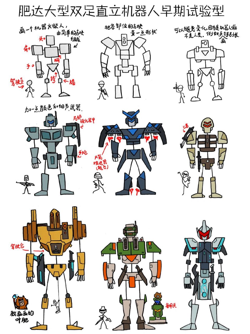 火柴人,火柴机器人,科幻,肥达高达 肥达双足直立大型机器人,给孩子们