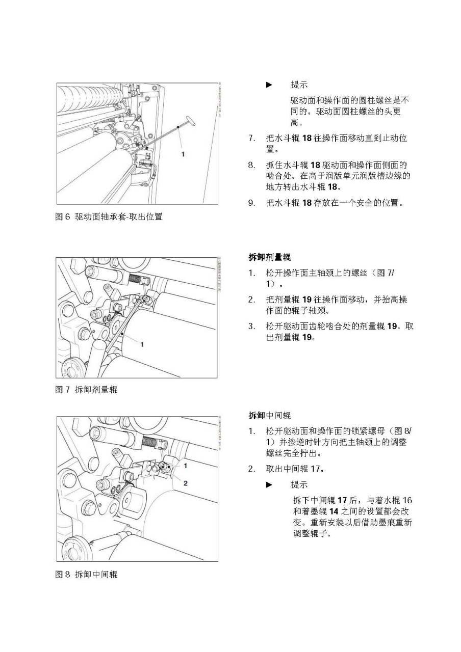 海德堡cd102墨辊顺序图图片