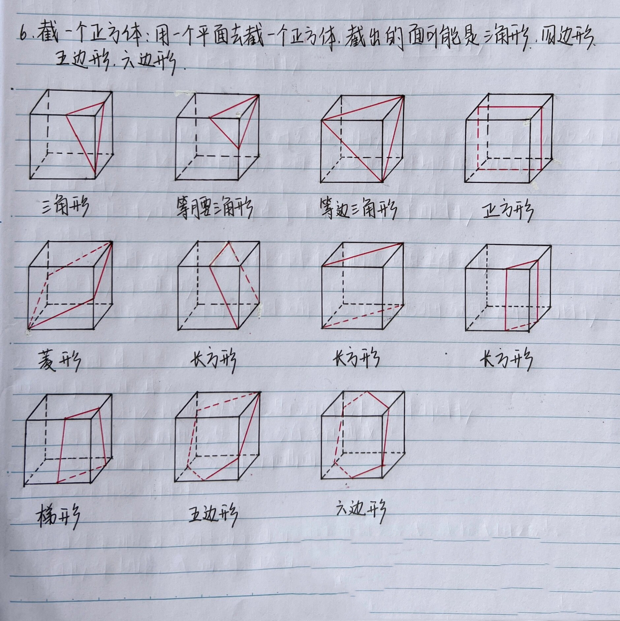 正方体的截面