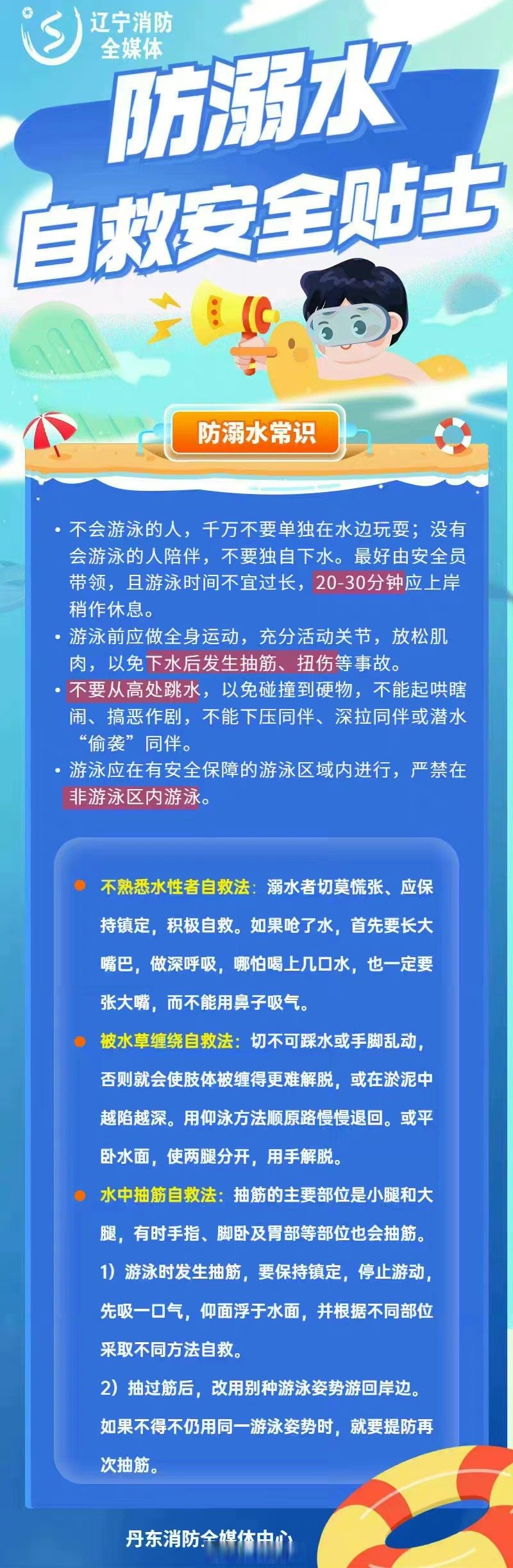 江陵5名中学生江中游泳被急流冲走【防溺水自救安全小贴士】发生溺水