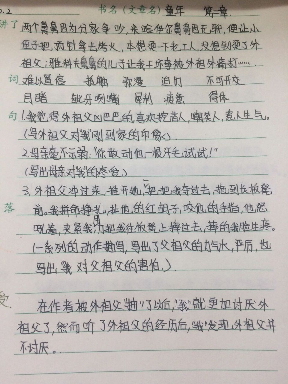 童年读书笔记第二篇图片