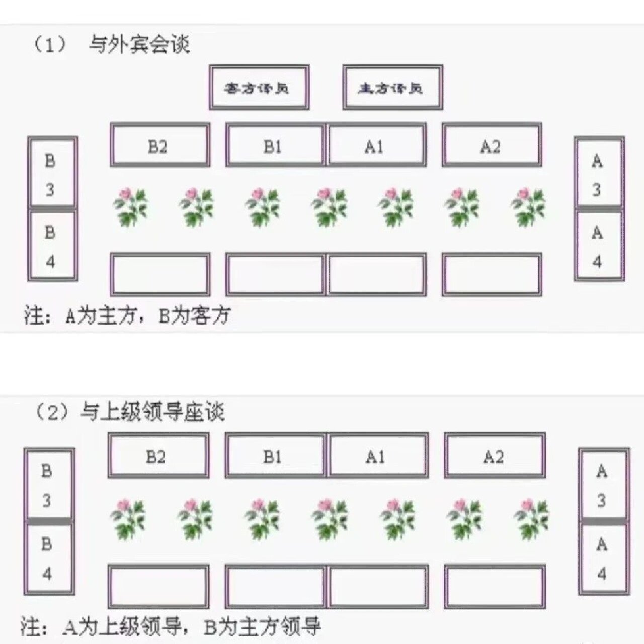 73职场必备