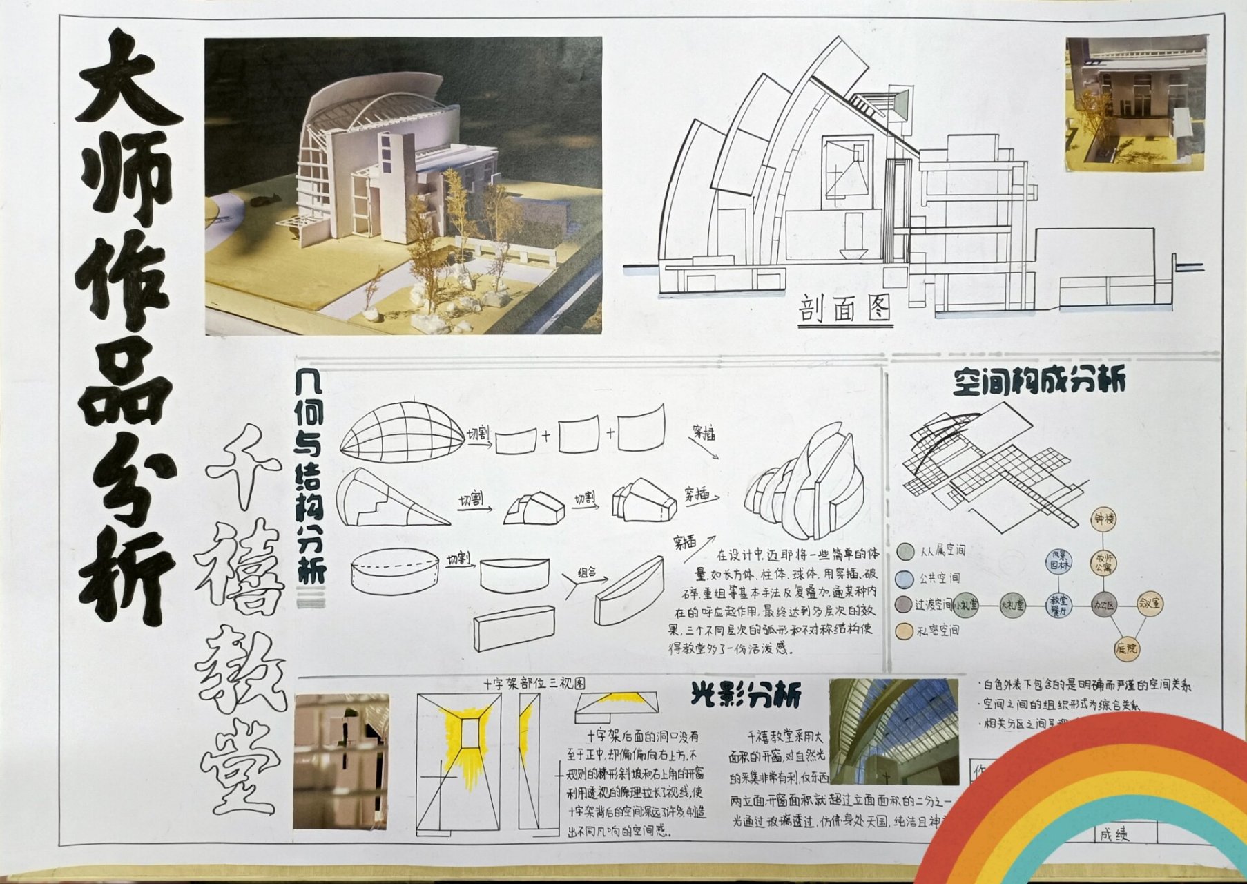 千禧教堂建筑案例分析图片