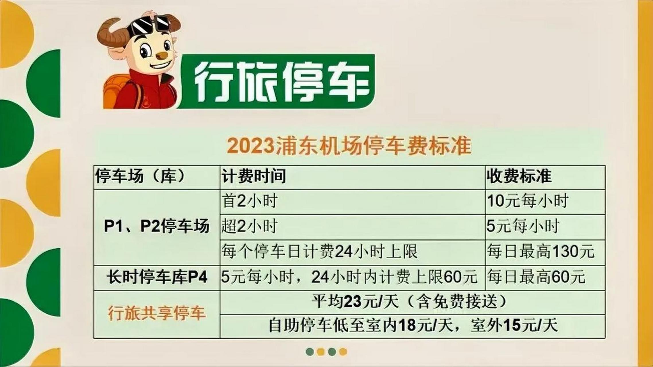 上海浦东机场机场大巴时刻表(上海浦东机场机场大巴时刻表2022)-第1张图片-鲸幼网