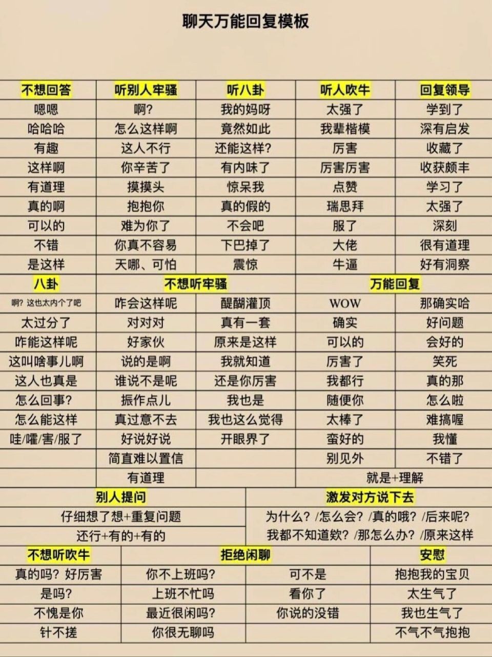 万能聊天背景图 上一条很多姐妹要聊天背景 咱把两张最全的po出来啦