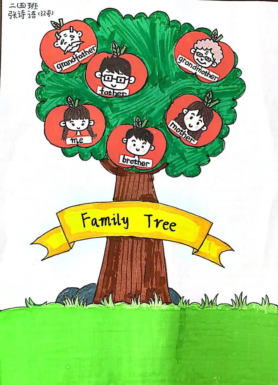 myfamilytree图片