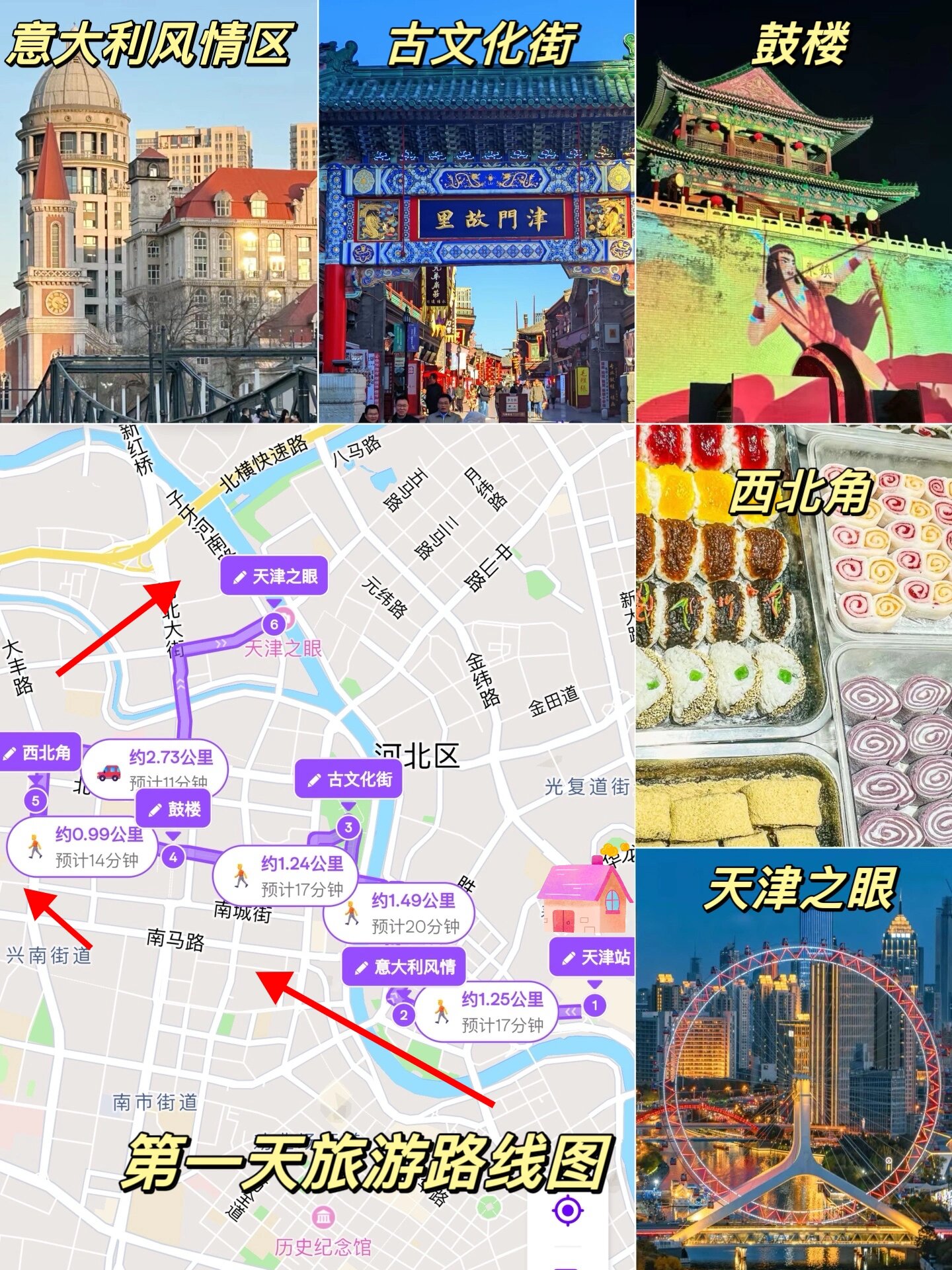 天津必玩景点地图77地铁沿线分布