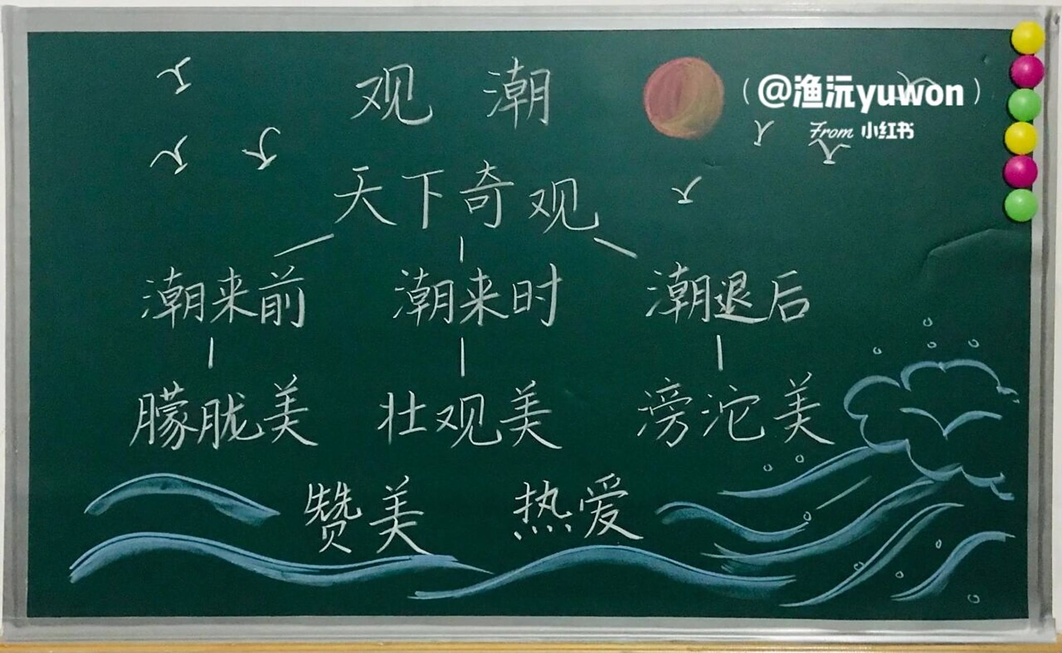 四年级上册《观潮》板书设计 #小学语文板书设计