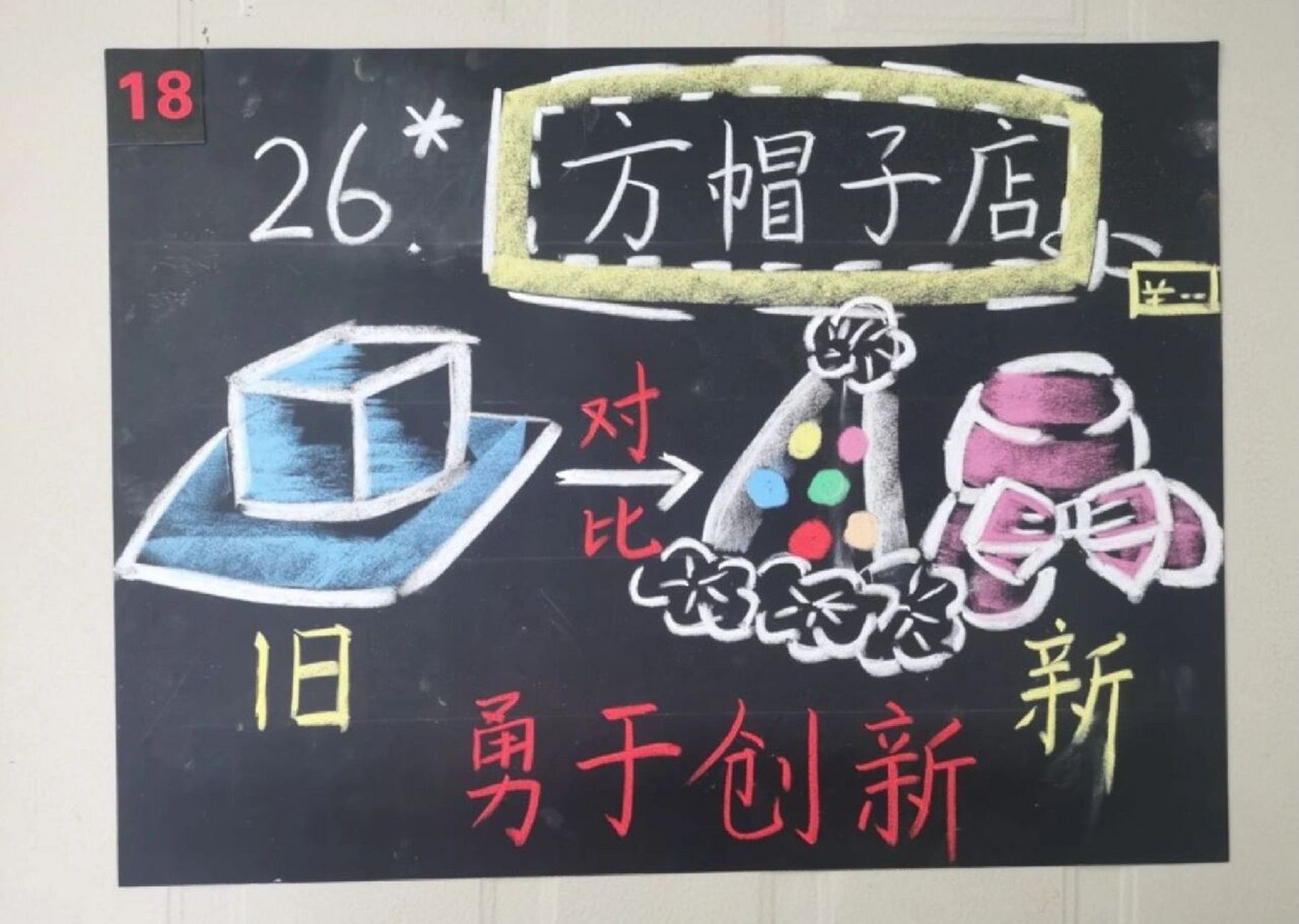 《方帽子店》板书设计