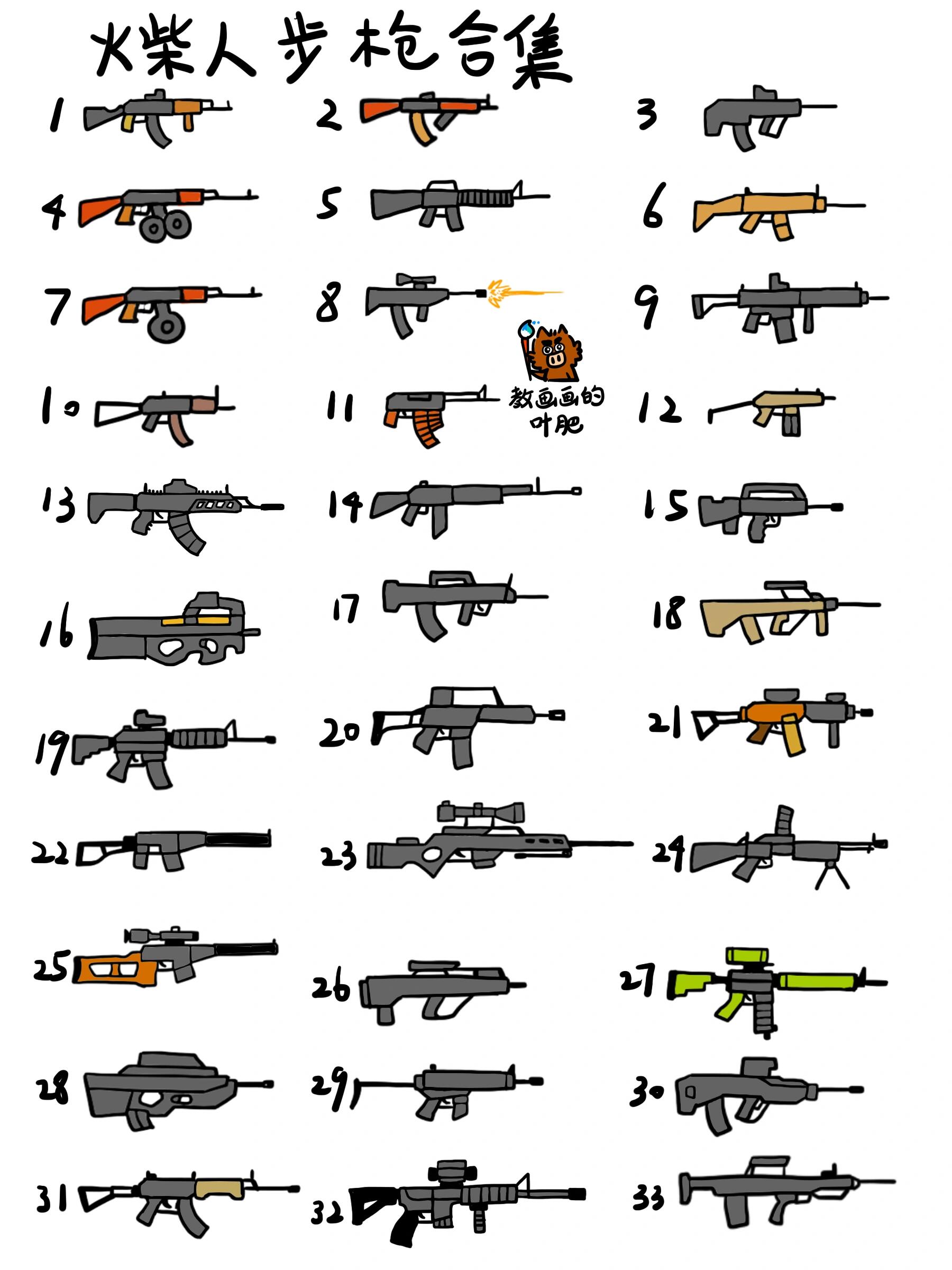 火柴人特种兵单兵装备步枪枪械合集简笔画
