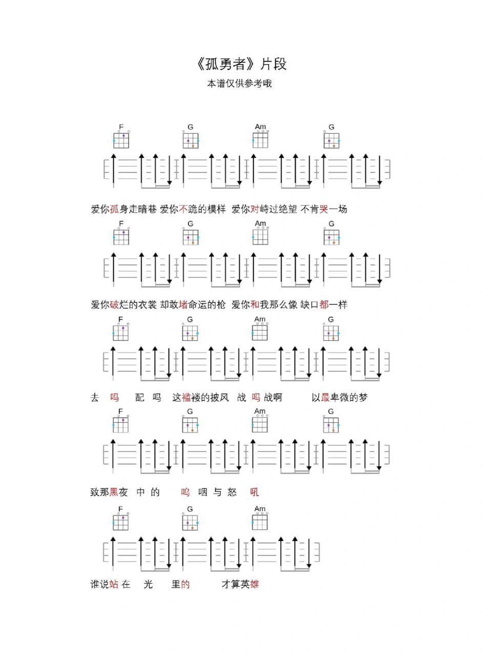 尤克里里初学者四线谱合集|仅供参考 有很多朋友问我曲谱,我就把最近