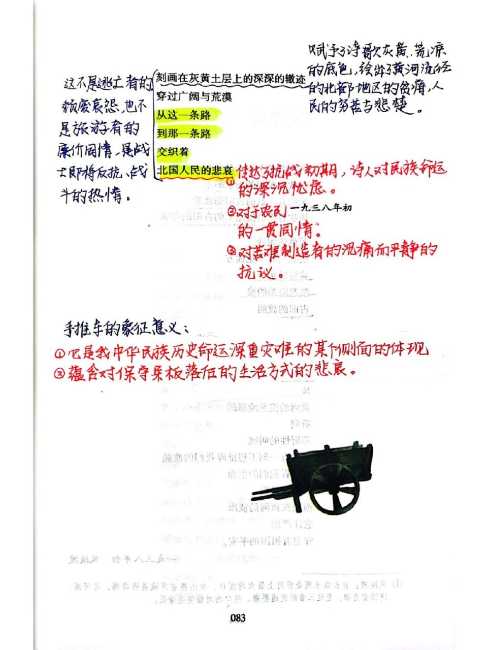 《艾青诗选》—《手推车》批注