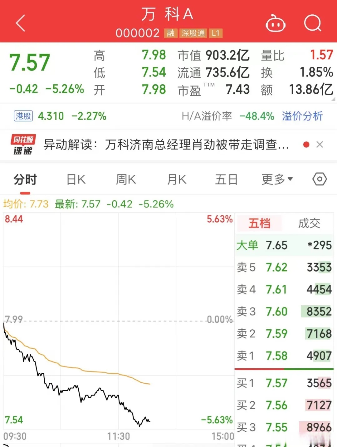 界面新闻电话投诉(界面新闻电话投诉怎么弄)