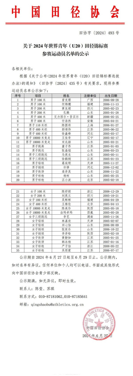 青年(u20)田径锦标赛参赛运动员名单的公示: #中国田径梦之队##田径
