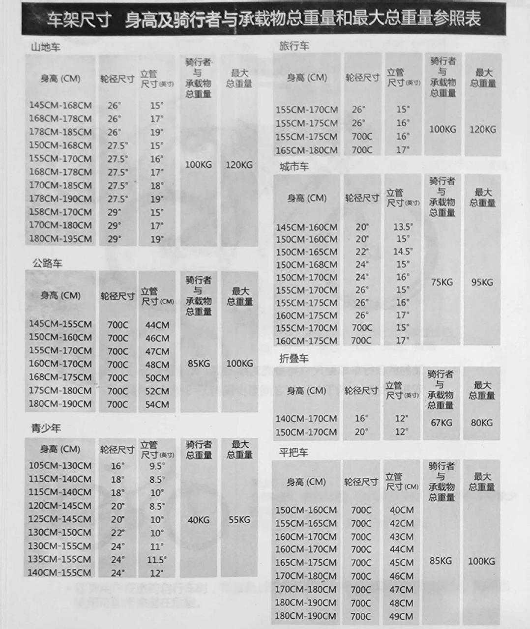 美利达瑞克多尺码表图片