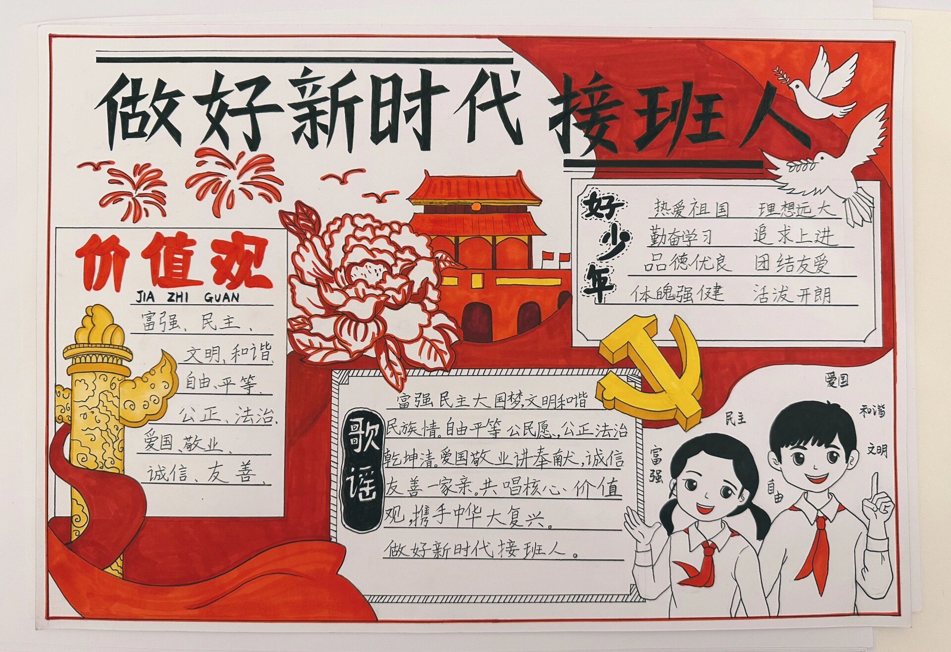 做好新时代接班人手抄报
