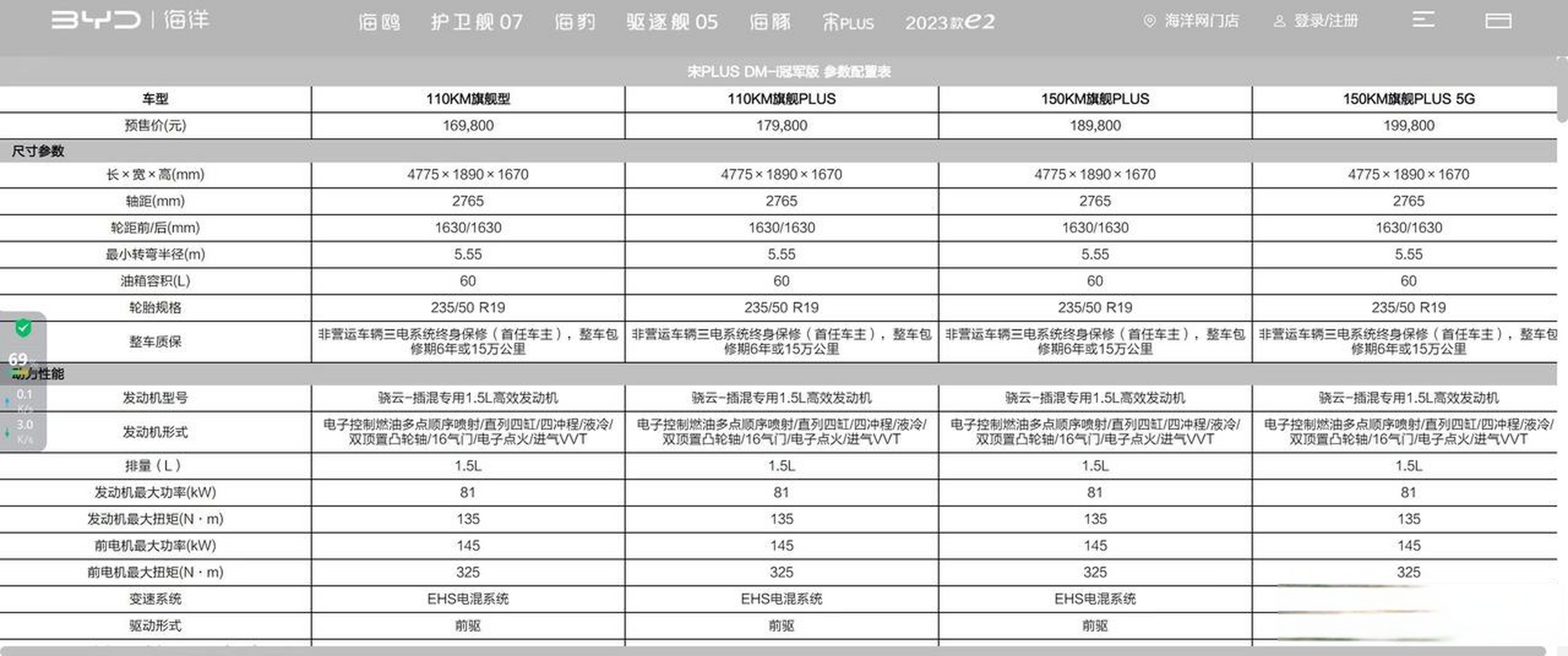 宋plusdmi参数图片