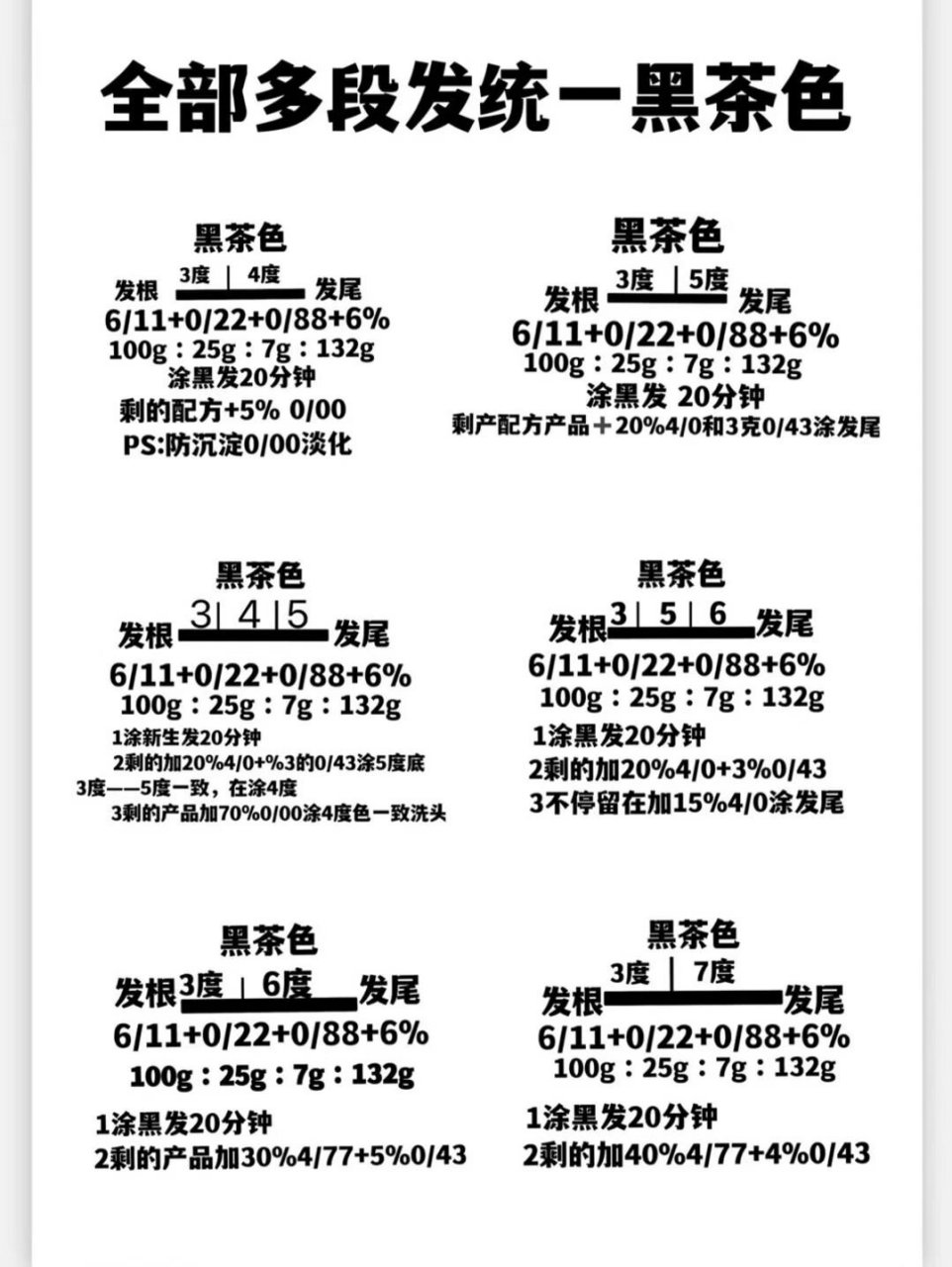黑茶色一步到位配方