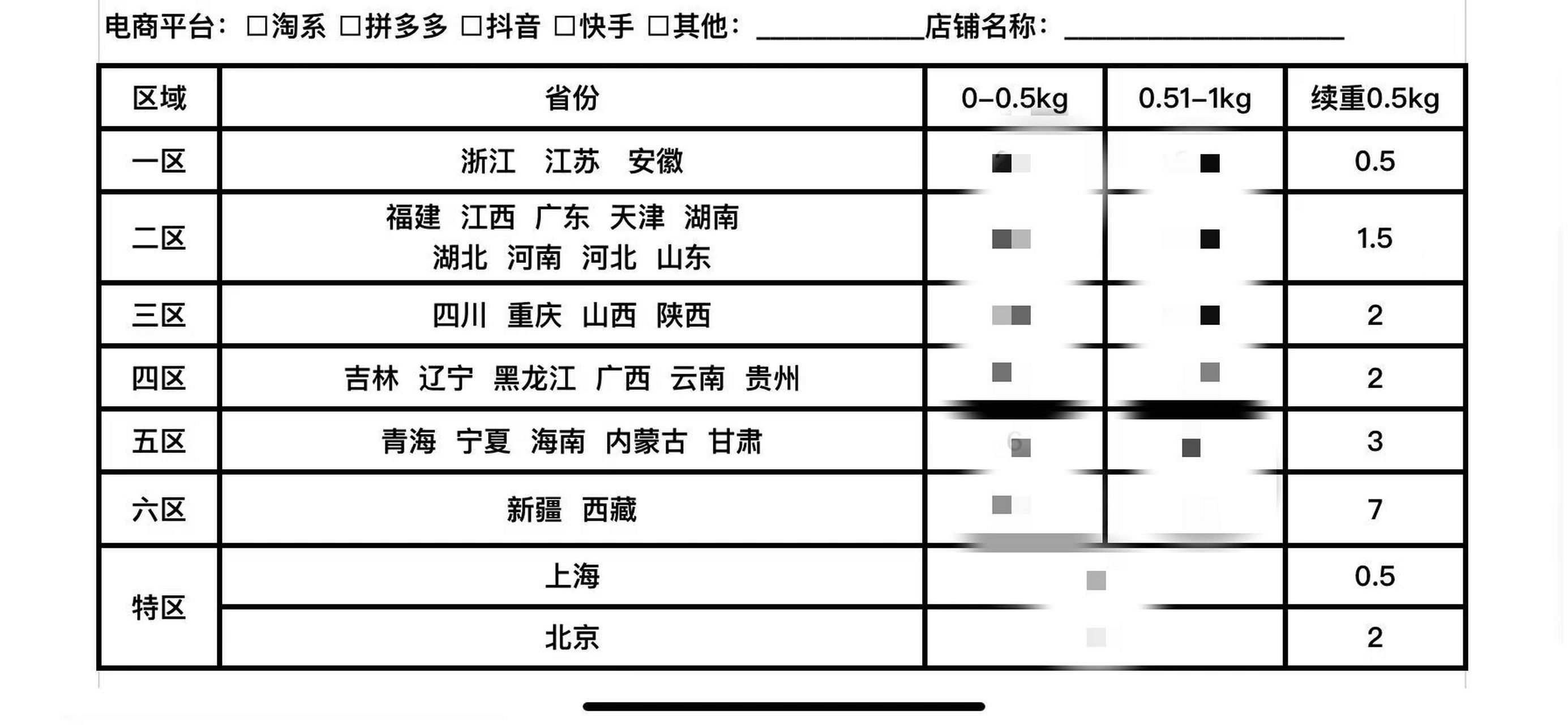 偏远地区不包邮说明图片